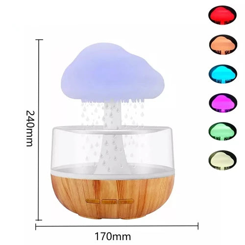 Kišni oblak - Difuzer