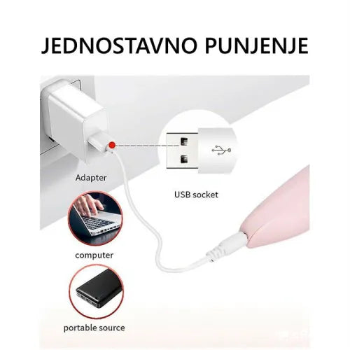 PediCare – Savršeno glatka stopala - Originalan Model