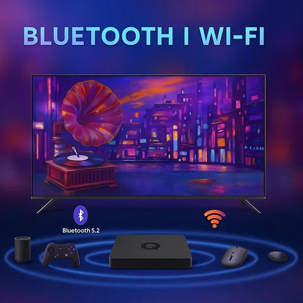 Android 14 Smart TV Box