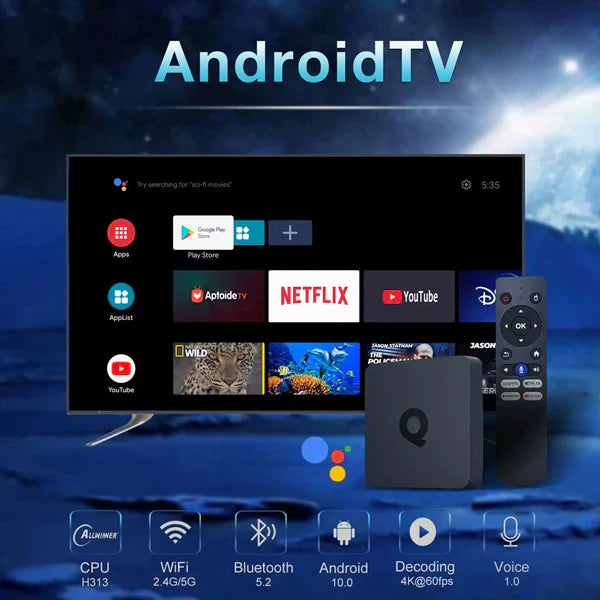 Android 14 Smart TV Box