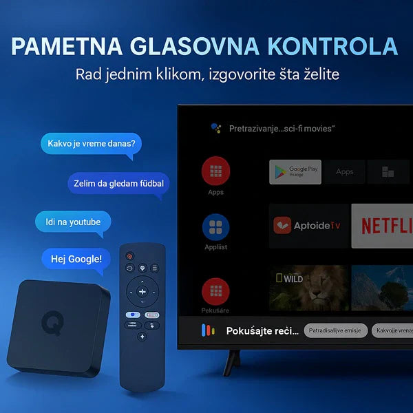 Android 14 Smart TV Box