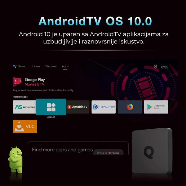 Android 14 Smart TV Box
