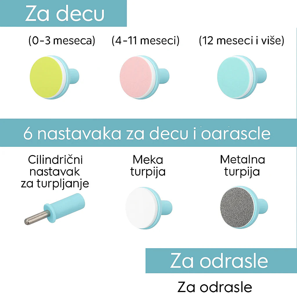 Električna turpija za bebe
